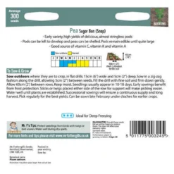 The Green Bulbs Sales -The Green Bulbs Sales 12820502 1514833169687071