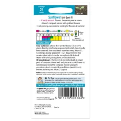 The Green Bulbs Sales -The Green Bulbs Sales 12840625 4244833223605411